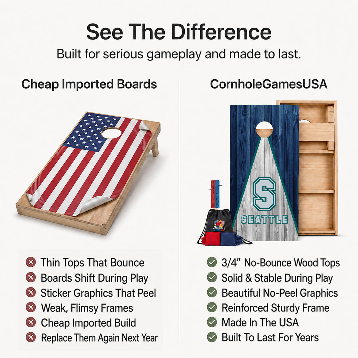 A promotional comparison graphic for cornhole boards. The left side shows a wooden cornhole board with an American flag print under the heading 'Cheap Imported Boards' and a list of drawbacks.