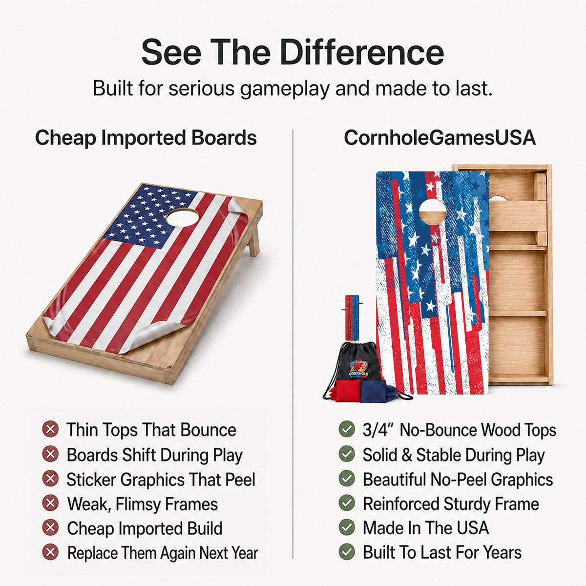 A promotional comparison graphic for cornhole boards and bags. The left side shows a wooden cornhole board with an American flag print under the heading 'Cheap Imported Boards' and a list of drawbacks.