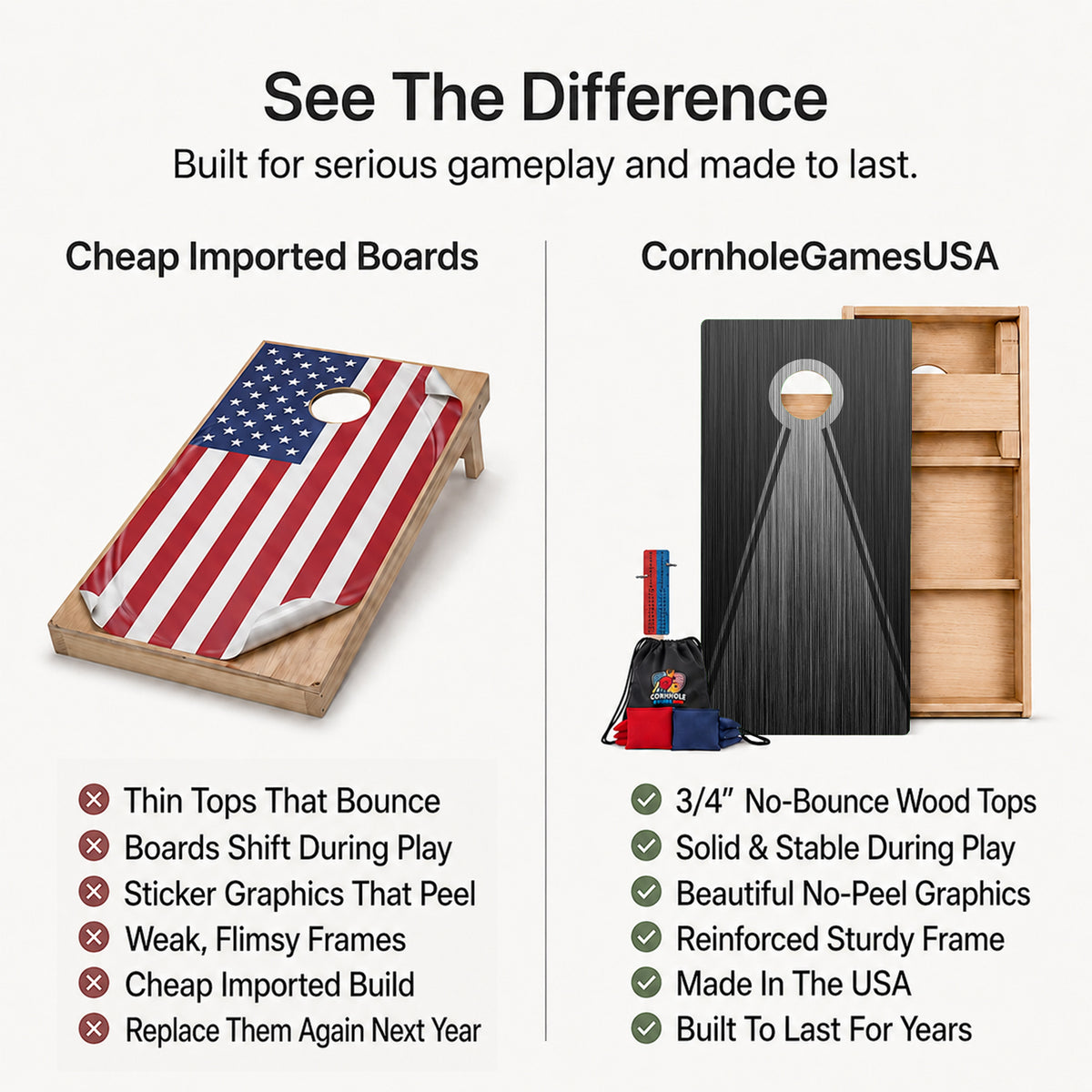 A promotional comparison graphic for cornhole boards. The left side shows a wooden cornhole board with an American flag print under the heading 'Cheap Imported Boards' and a list of drawbacks.