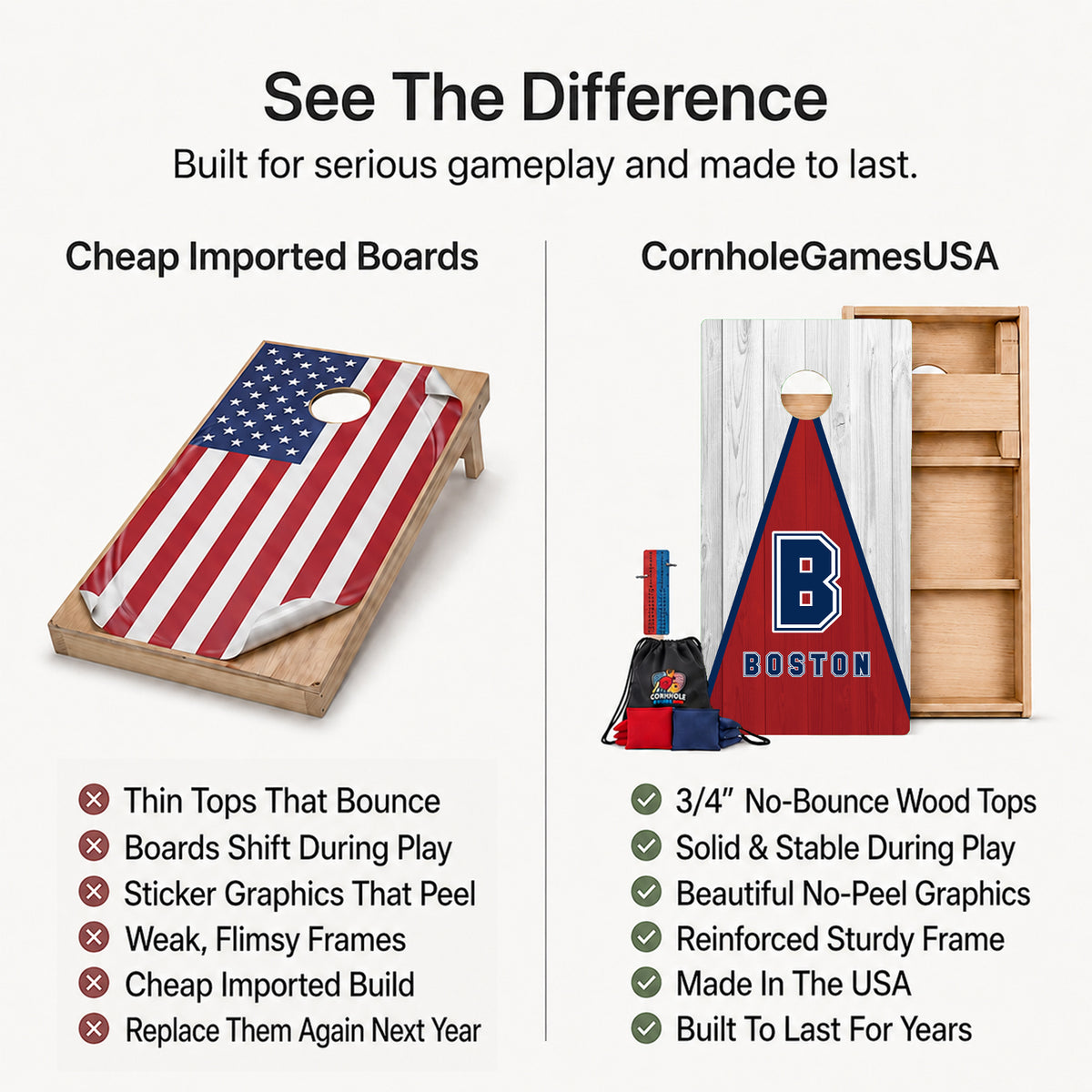 A promotional comparison graphic for cornhole boards. The left side shows a wooden cornhole board with an American flag print under the heading 'Cheap Imported Boards' and a list of drawbacks.
