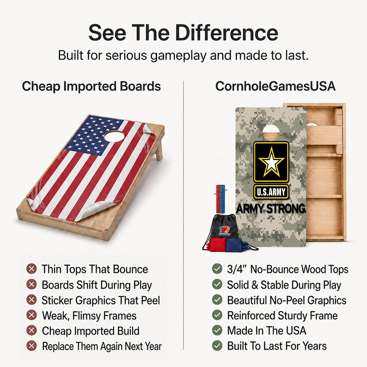 US Army Strong Professional Cornhole Boards