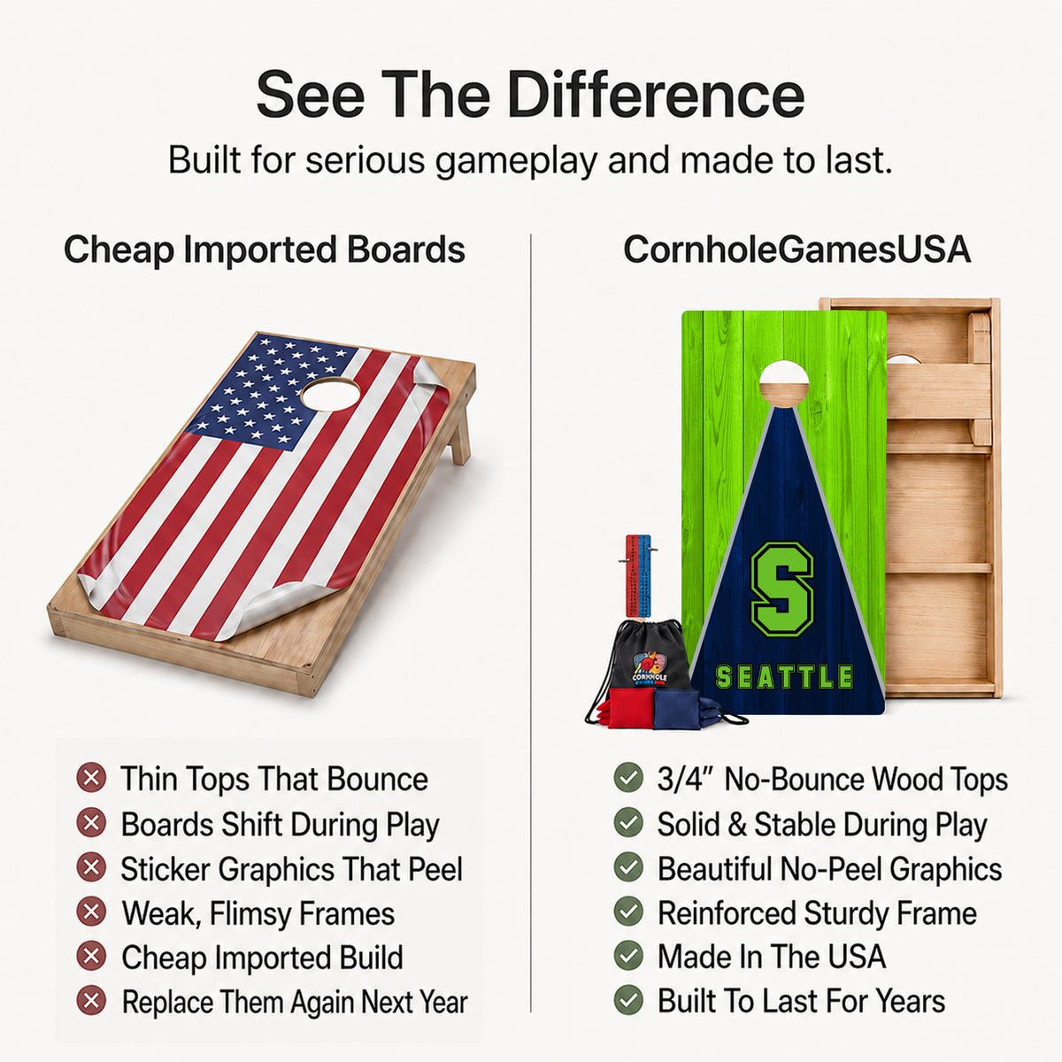 Seattle Pennant Football Professional Cornhole Boards