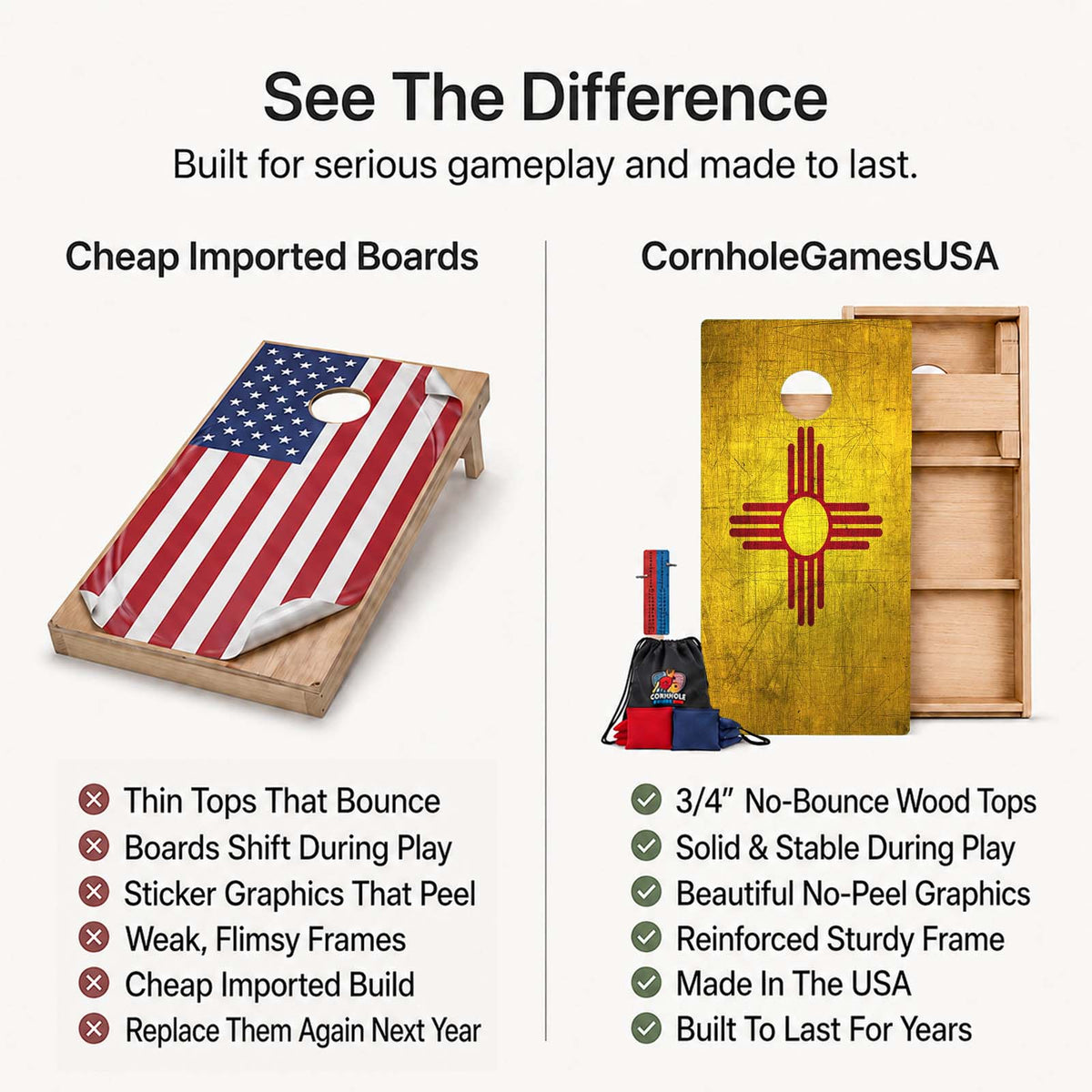 A promotional comparison graphic for cornhole boards. The left side shows a wooden cornhole board with an American flag print under the heading 'Cheap Imported Boards' and a list of drawbacks.