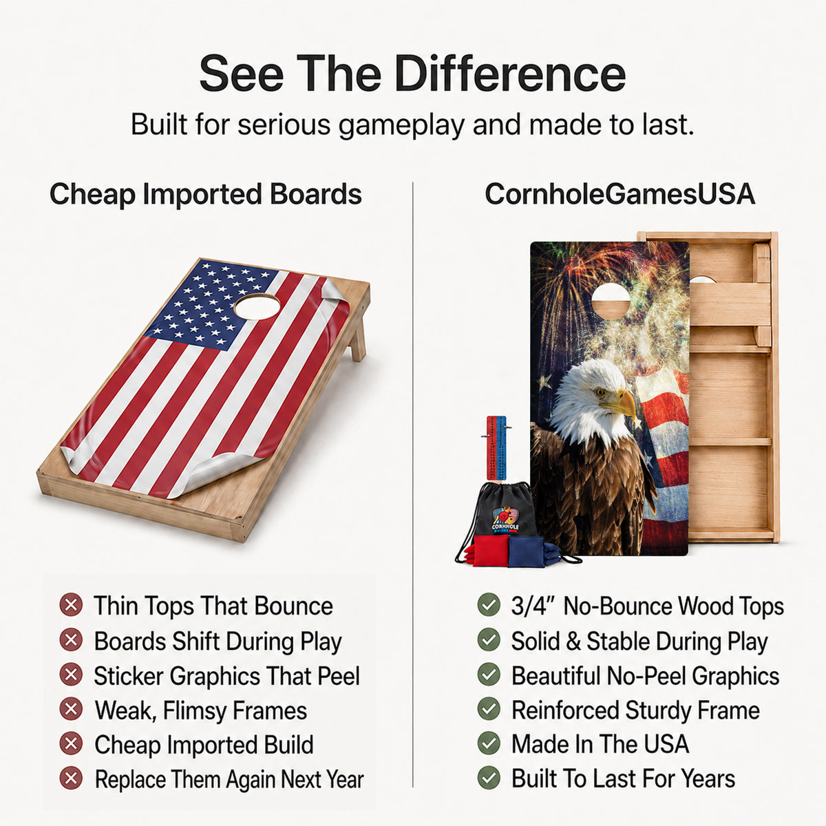 Promotional comparison graphic for cornhole boards and bags. Left side shows a wooden cornhole board with an American flag print and a hole cutout, labeled 'Cheap Imported Boards' with a list of drawbacks.