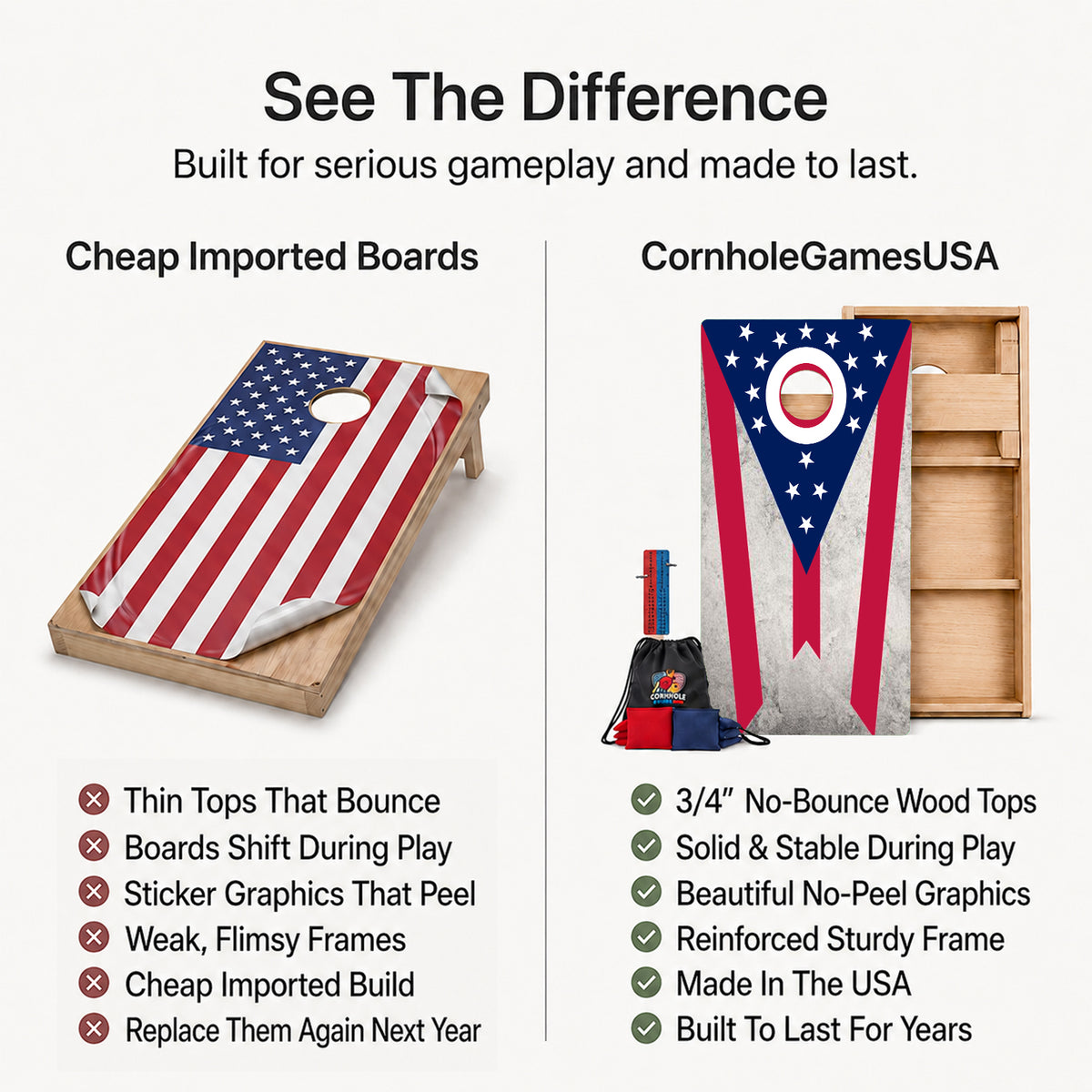 A promotional comparison graphic for cornhole boards. The left side shows a wooden cornhole board with an American flag print under the heading 'Cheap Imported Boards' and a list of drawbacks.