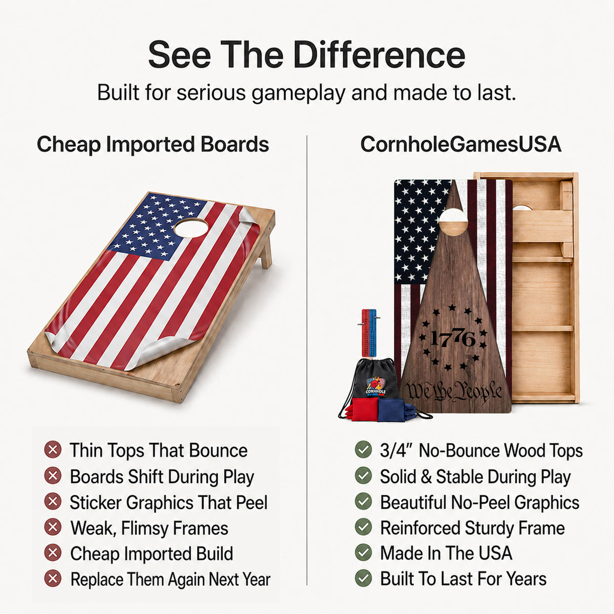 A promotional comparison graphic for cornhole boards. The left side shows a wooden cornhole board with an American flag print under the heading 'Cheap Imported Boards' and a list of drawbacks.