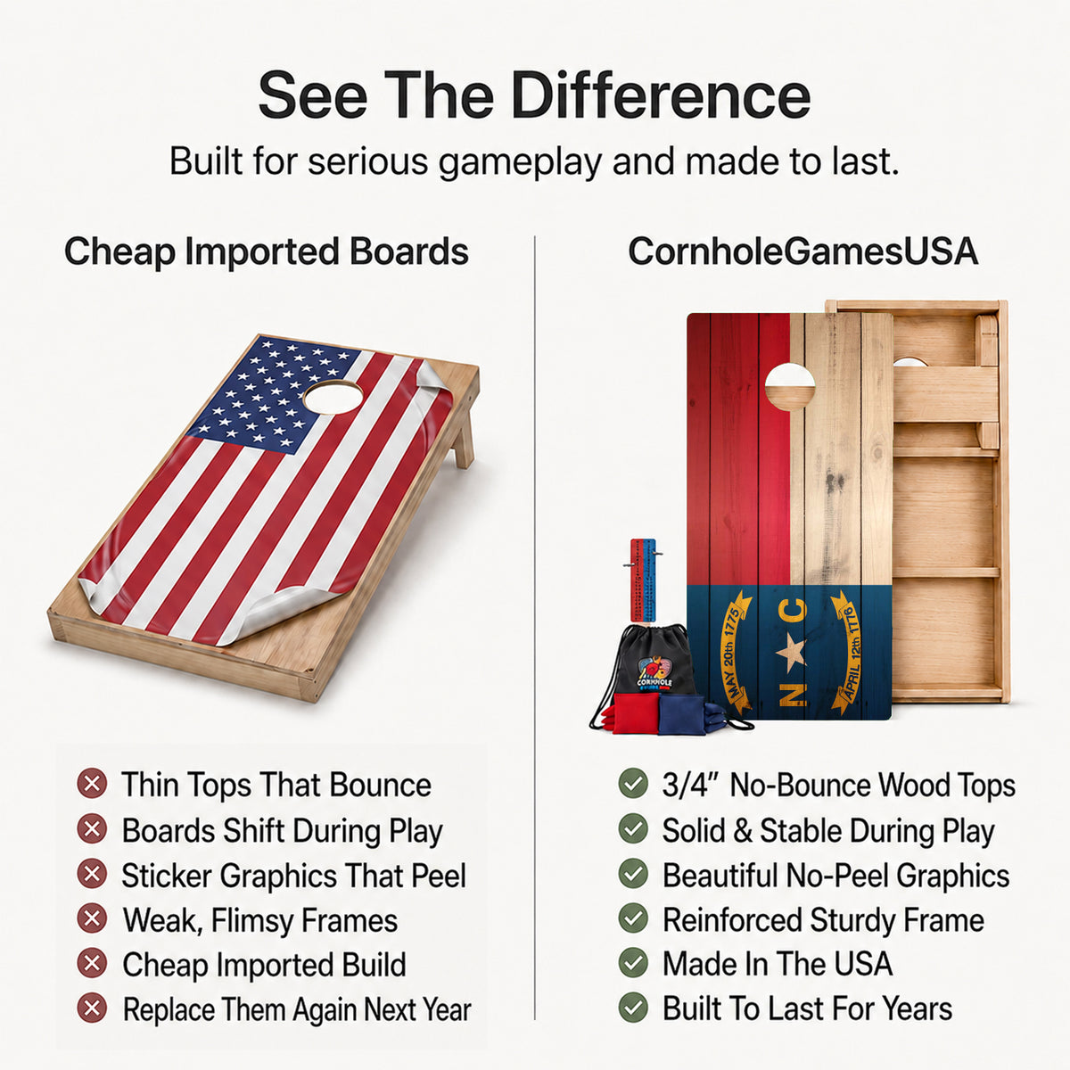 A promotional comparison graphic for cornhole boards. The left side shows a wooden cornhole board with an American flag print under the heading 'Cheap Imported Boards' and a list of drawbacks.