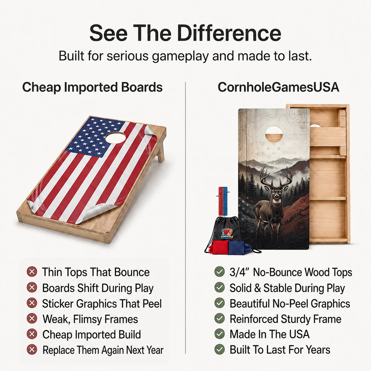 A promotional comparison graphic for cornhole boards. The left side shows a wooden cornhole board with an American flag print under the heading 'Cheap Imported Boards' and a list of drawbacks.