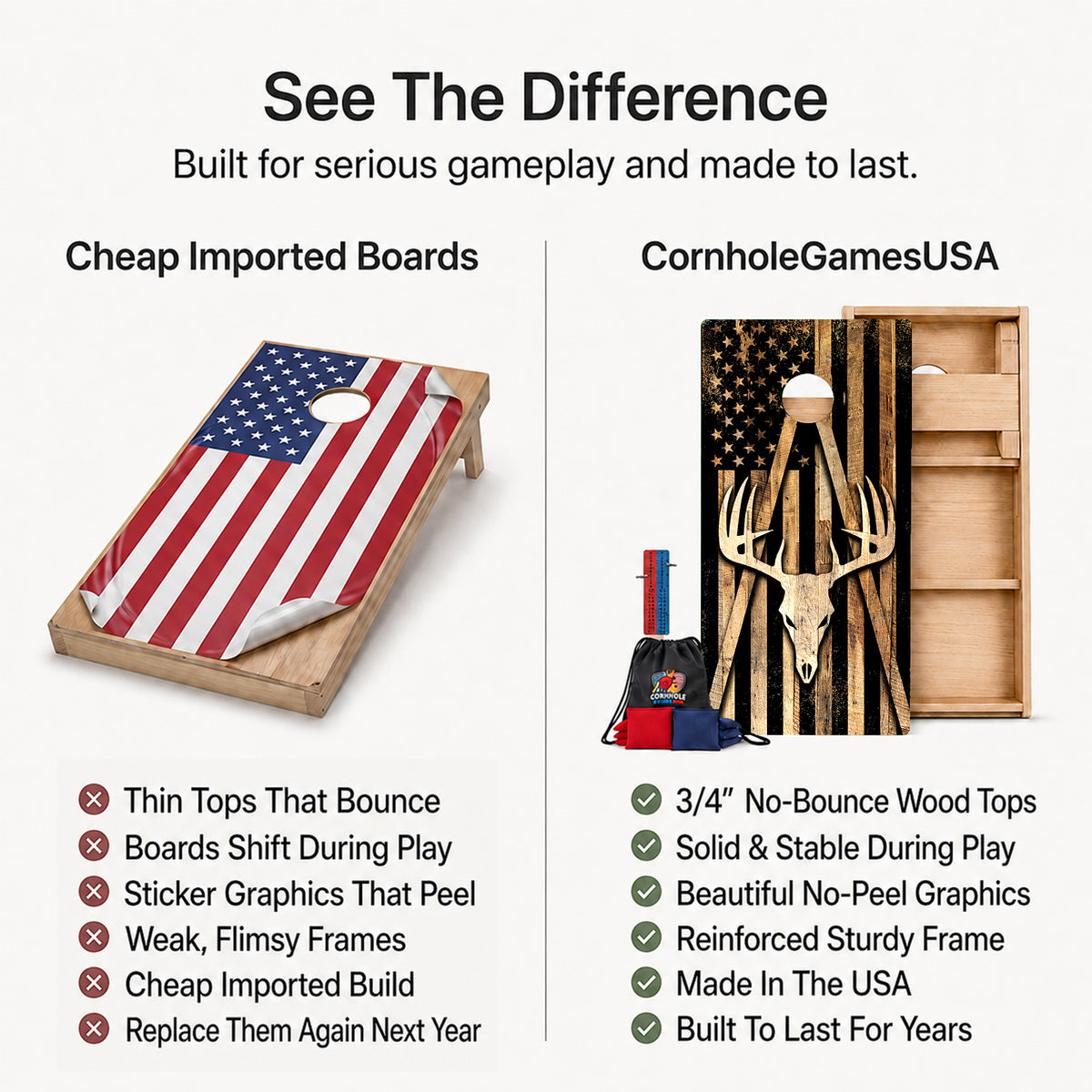 A promotional comparison graphic for cornhole boards. The left side shows a wooden cornhole board with an American flag print under the heading 'Cheap Imported Boards' and a list of drawbacks.