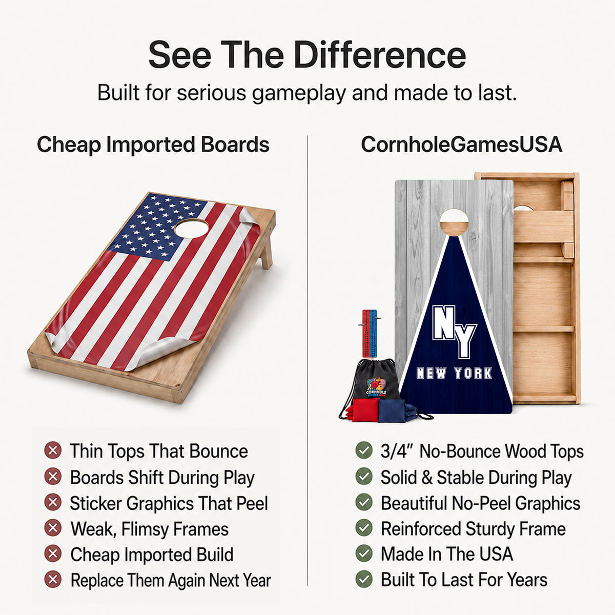 A promotional comparison graphic for cornhole boards. The left side shows a wooden cornhole board with an American flag print under the heading 'Cheap Imported Boards' and a list of drawbacks.
