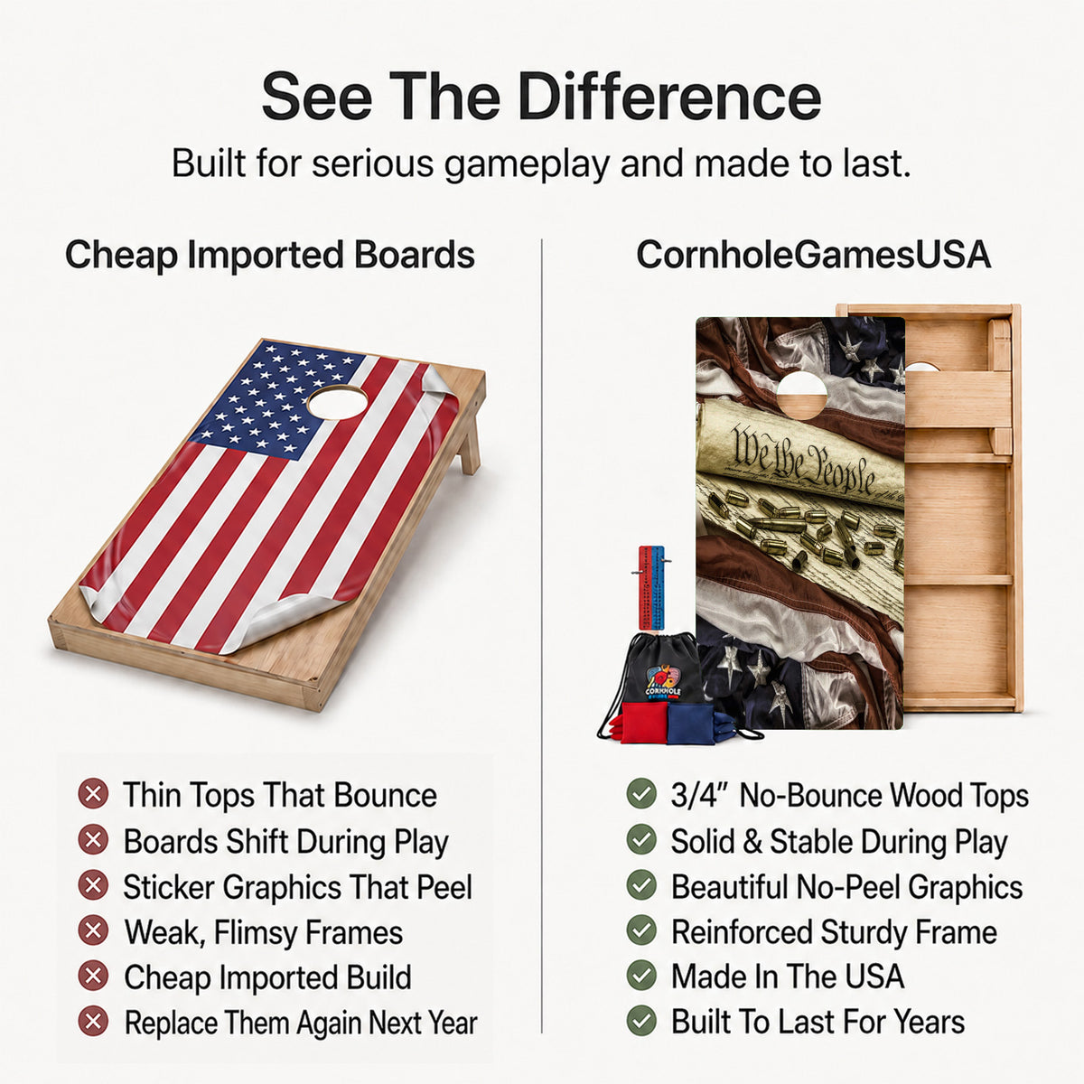 Promotional comparison graphic for cornhole boards. Left side shows a wooden cornhole board with an American flag graphic and text calling out weaknesses of cheap imported boards.