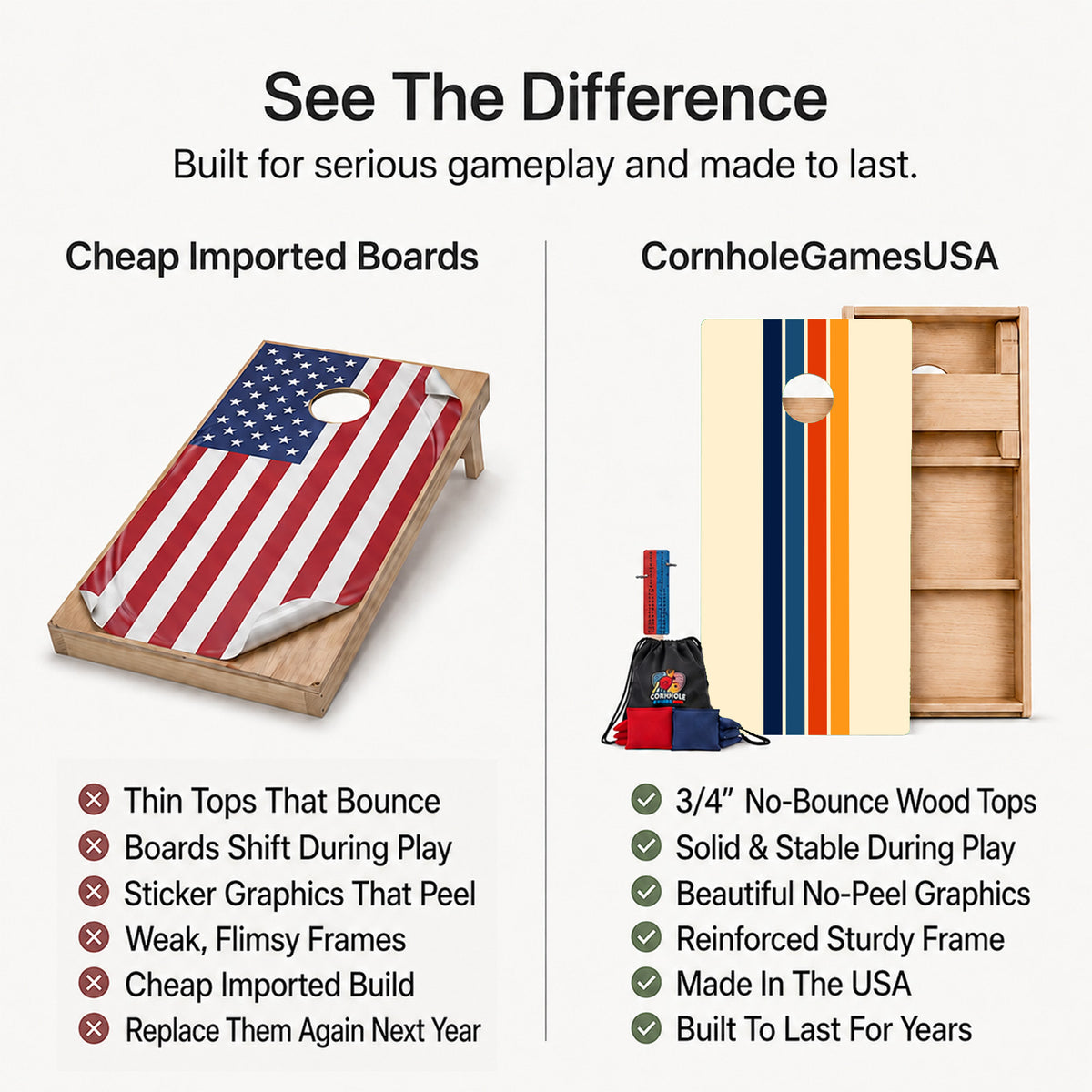A promotional comparison graphic for cornhole boards. The left side shows a wooden cornhole board with an American flag print under the heading 'Cheap Imported Boards' and a list of drawbacks.
