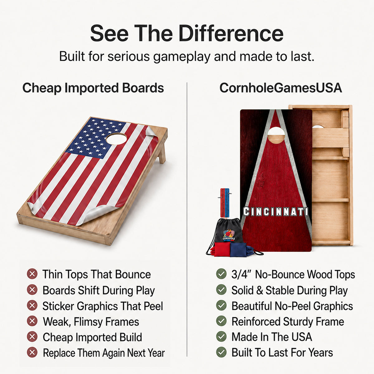A promotional comparison graphic for cornhole boards. The left side shows a wooden cornhole board with an American flag print under the heading 'Cheap Imported Boards' and a list of drawbacks.