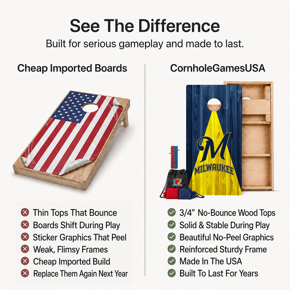 A promotional comparison graphic for cornhole boards. The left side shows a wooden cornhole board with an American flag print under the heading 'Cheap Imported Boards' and a list of drawbacks.
