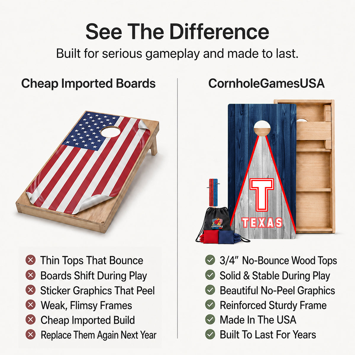 A promotional comparison graphic for cornhole boards. The left side shows a wooden cornhole board with an American flag print under the heading 'Cheap Imported Boards' and a list of drawbacks.