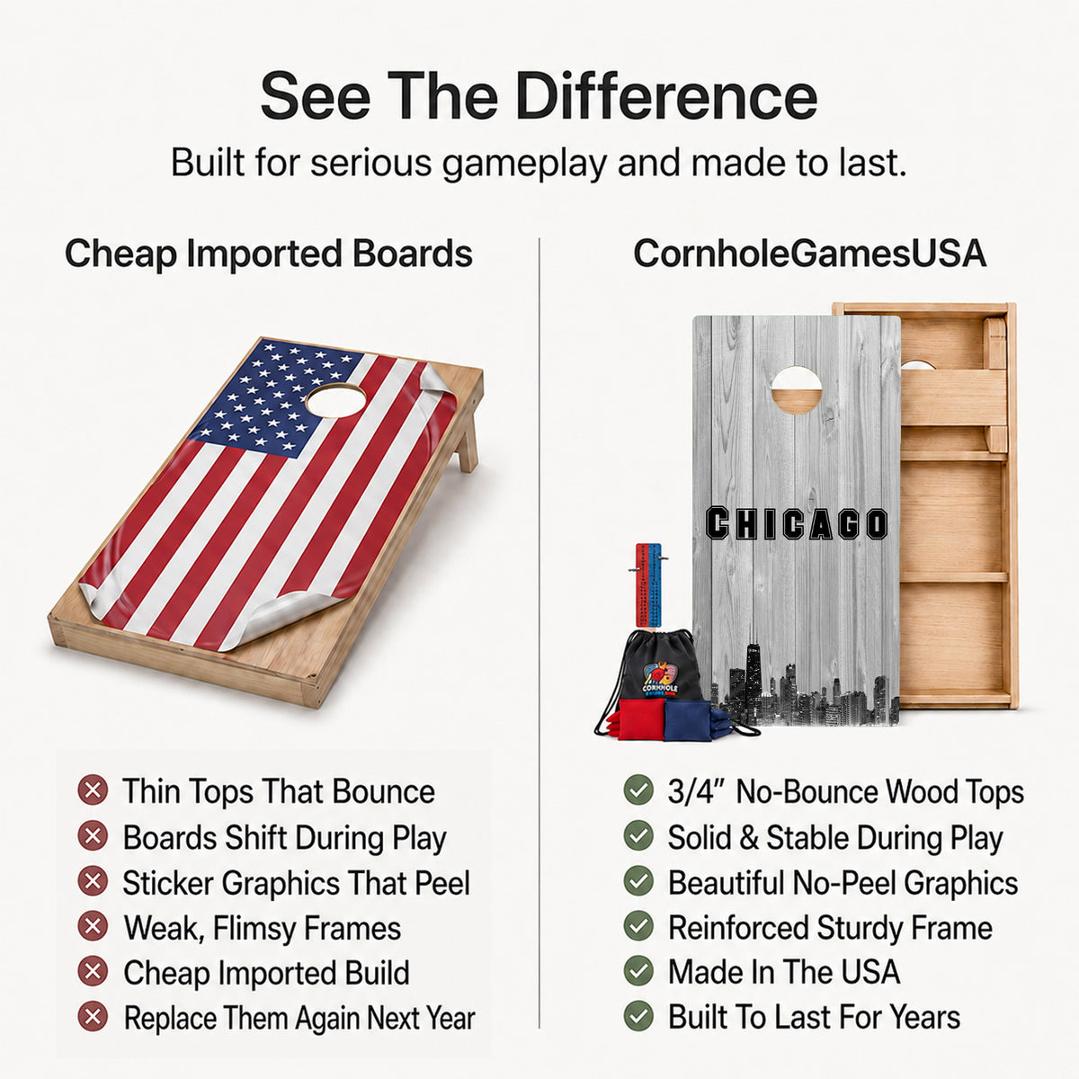 A promotional comparison graphic for cornhole boards. The left side shows a wooden cornhole board with an American flag print under the heading 'Cheap Imported Boards' and a list of drawbacks.