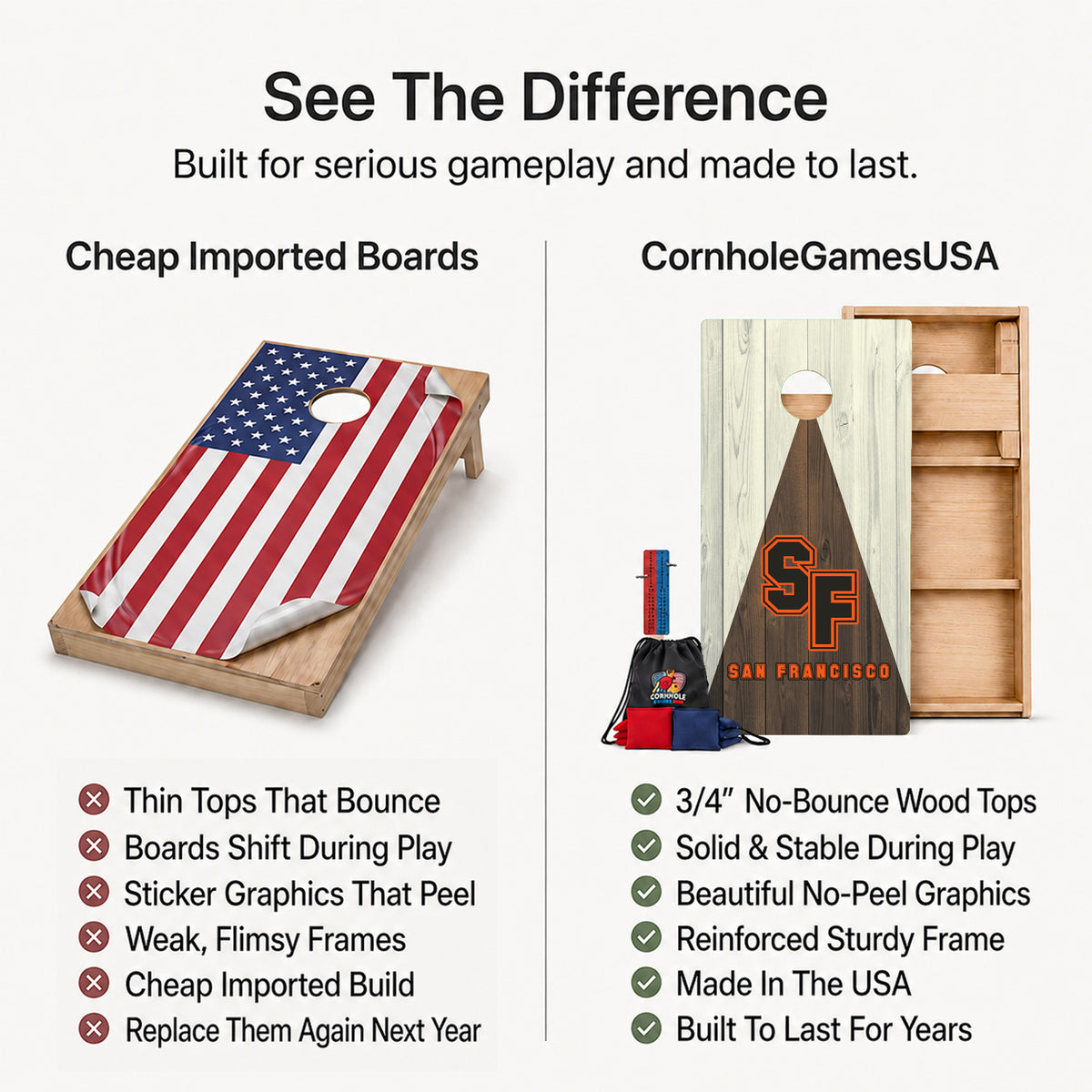 A promotional comparison graphic for cornhole boards. The left side shows a wooden cornhole board with an American flag print under the heading 'Cheap Imported Boards' and a list of drawbacks.
