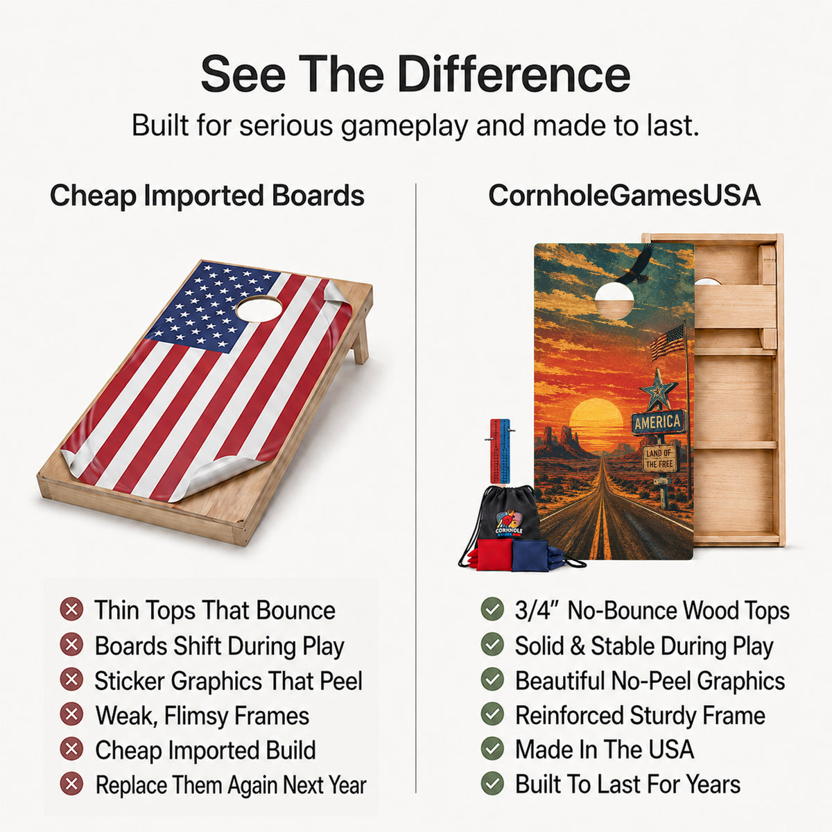 A promotional comparison graphic for cornhole boards and bags. The left side shows a wooden cornhole board with an American flag print under the heading 'Cheap Imported Boards' and a list of drawbacks.