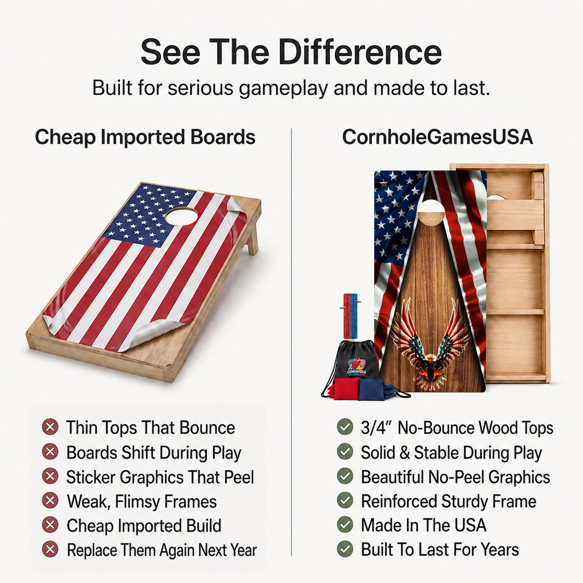 A promotional comparison graphic for cornhole boards and bags. The left side shows a wooden cornhole board with an American flag print and a hole cutout, labeled 'Cheap Imported Boards' with a list of drawbacks.
