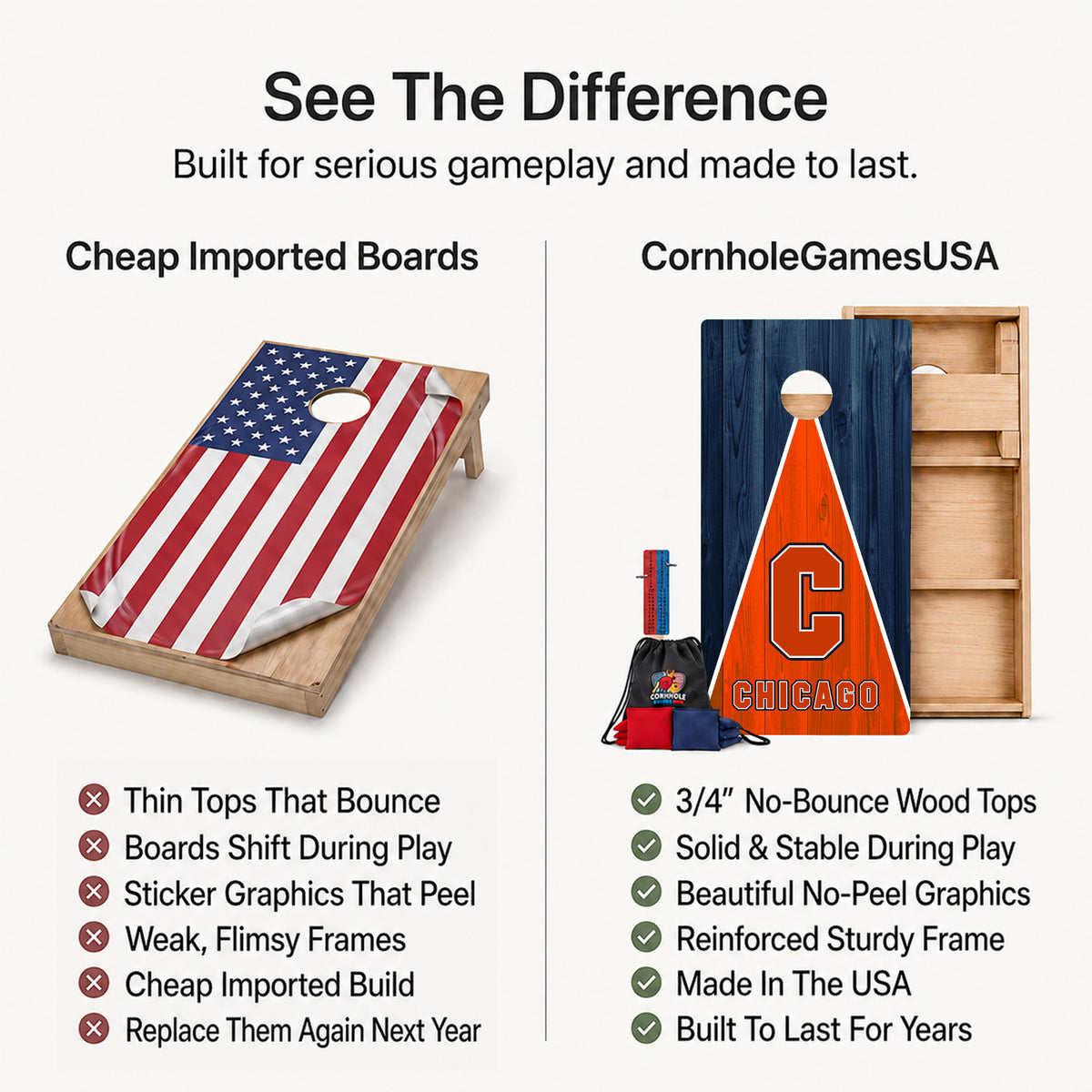 A promotional comparison graphic for cornhole boards. The left side shows a wooden cornhole board with an American flag print under the heading 'Cheap Imported Boards' and a list of drawbacks.