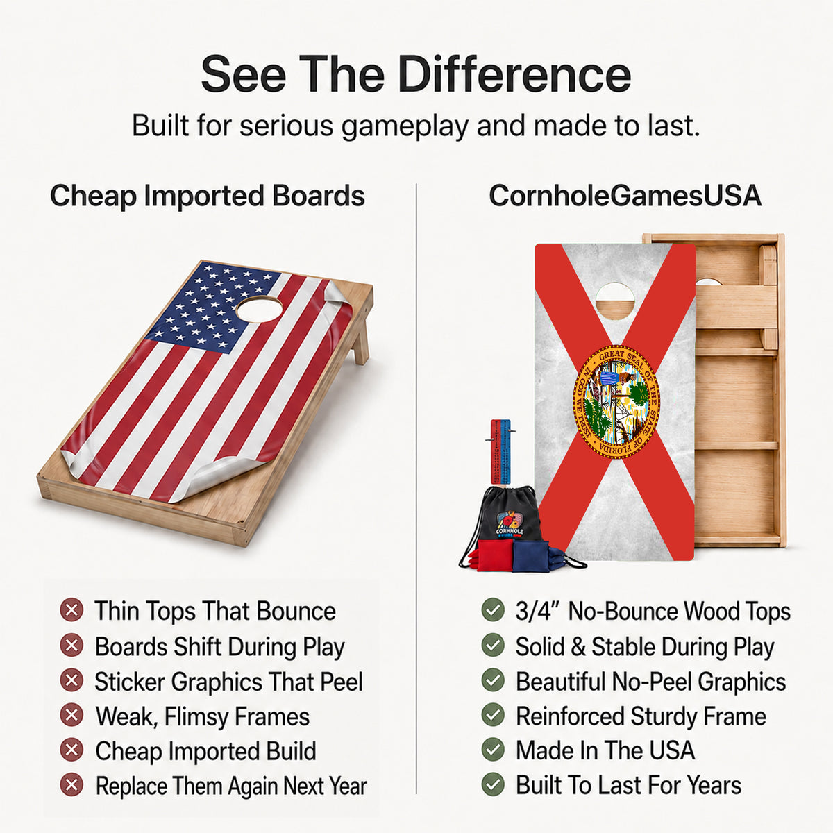 A promotional comparison graphic for cornhole boards. The left side shows a wooden cornhole board with an American flag print under the heading 'Cheap Imported Boards' and a list of drawbacks.