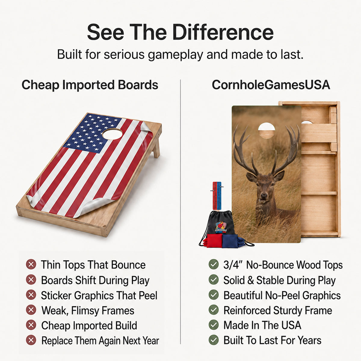 A promotional comparison graphic for cornhole boards. The left side shows a wooden cornhole board with an American flag print under the heading 'Cheap Imported Boards' and a list of drawbacks.