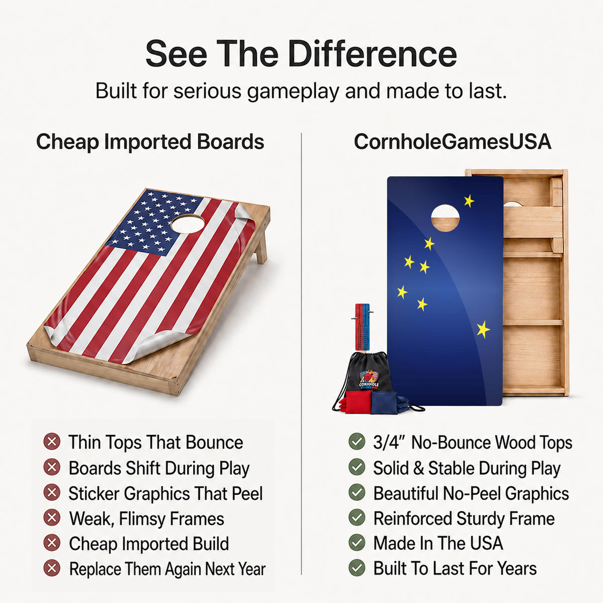 A promotional comparison graphic for cornhole boards. The left side shows a wooden cornhole board with an American flag print under the heading 'Cheap Imported Boards' and a list of drawbacks.