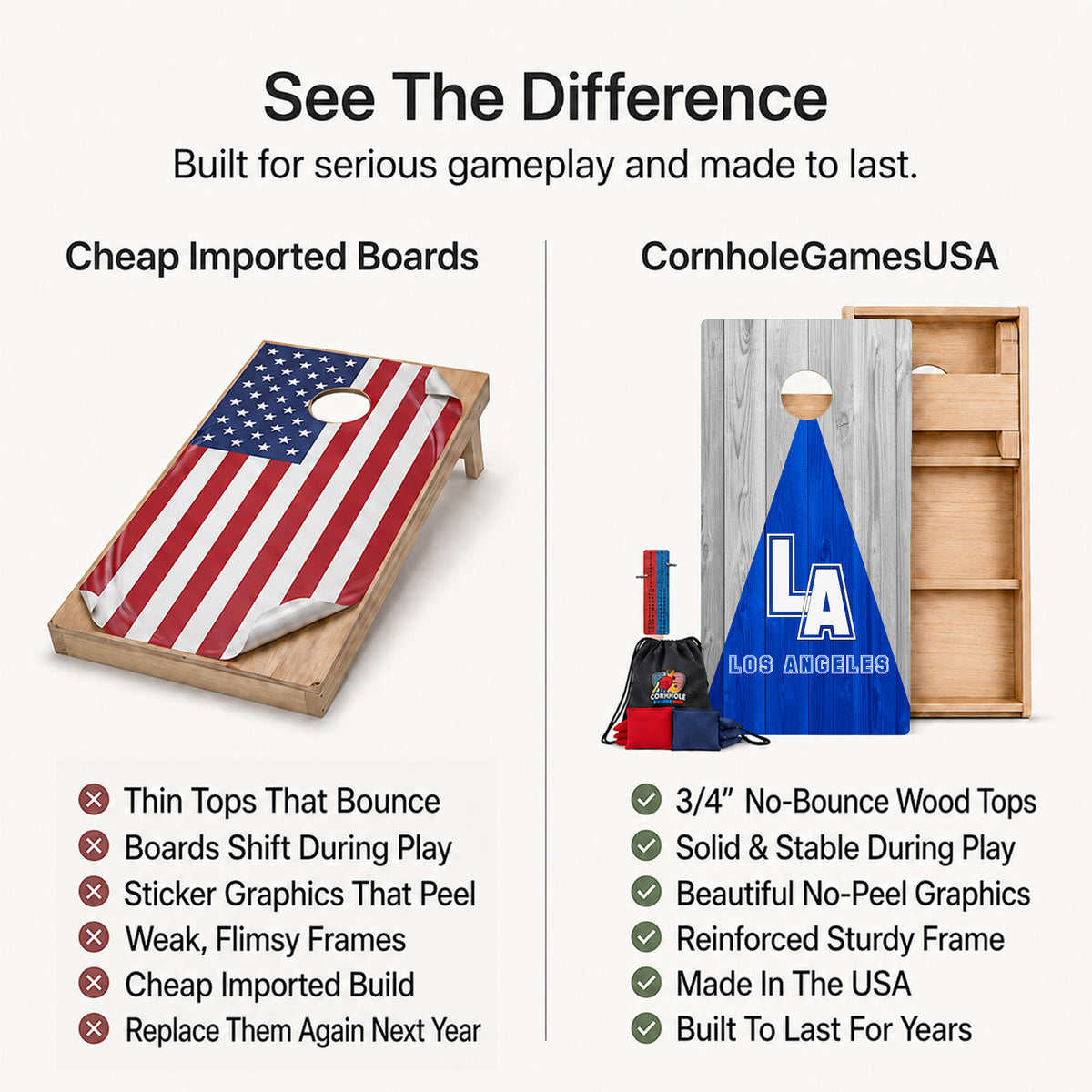 A promotional comparison graphic for cornhole boards. The left side shows a wooden cornhole board with an American flag print under the heading 'Cheap Imported Boards' and a list of drawbacks.