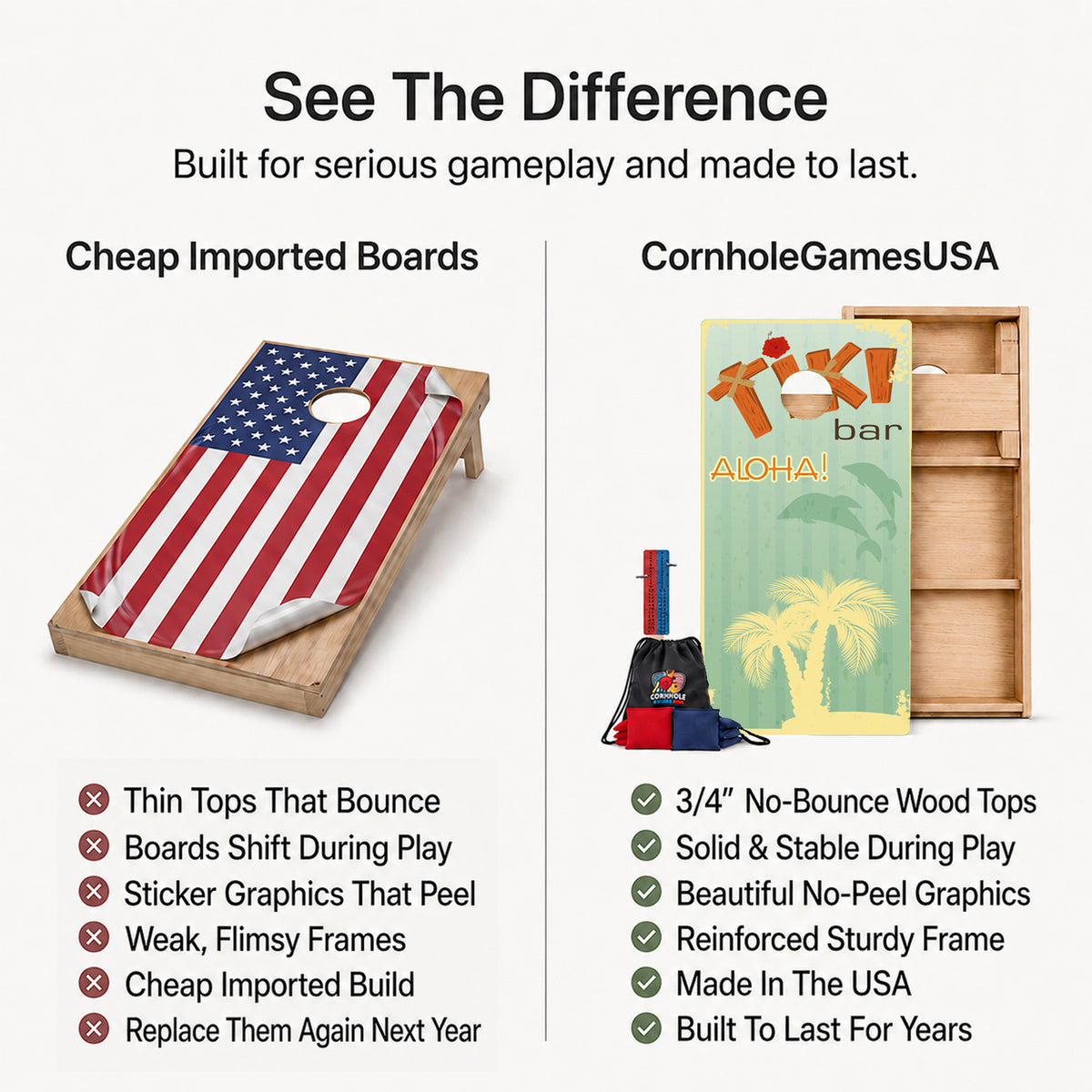 A promotional comparison graphic for cornhole boards and bags. The left side shows a wooden cornhole board with an American flag print under the heading 'Cheap Imported Boards,' with a list of drawbacks.