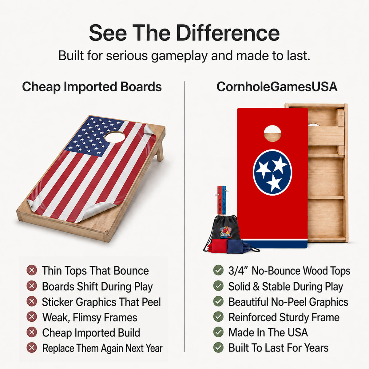 A promotional comparison graphic for cornhole boards. The left side shows a wooden cornhole board with an American flag print under the heading 'Cheap Imported Boards' and a list of drawbacks.