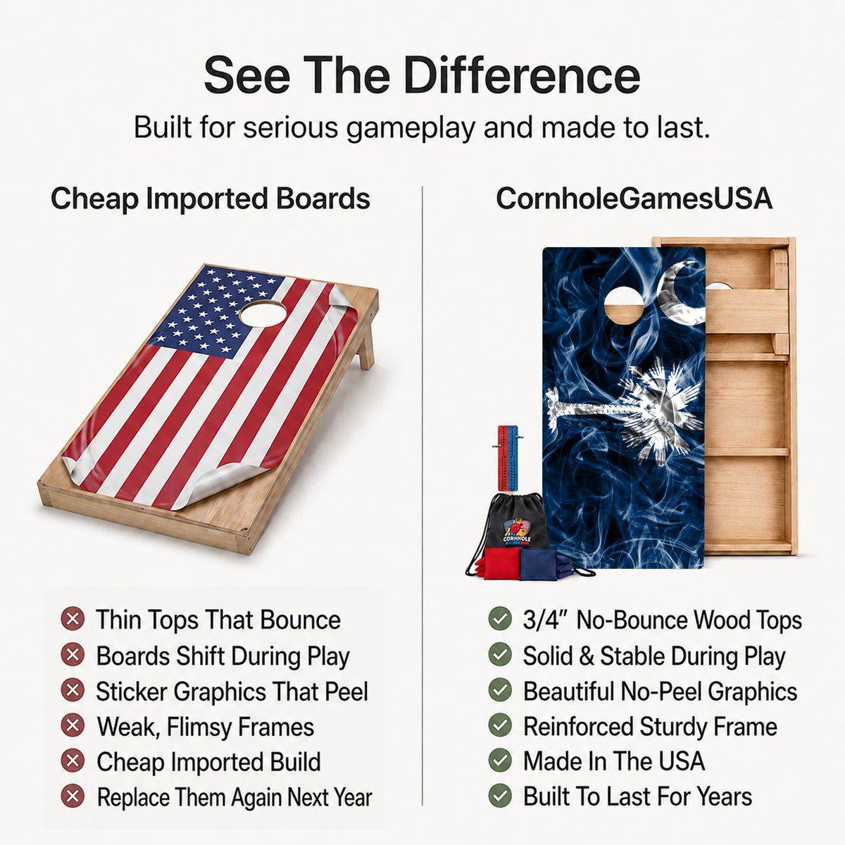 South carolina Flag Professional Cornhole Boards