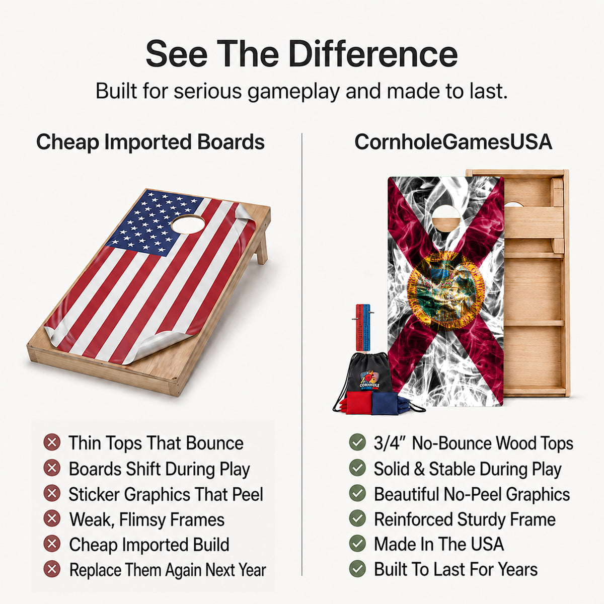 Florida Flag Professional Cornhole Boards