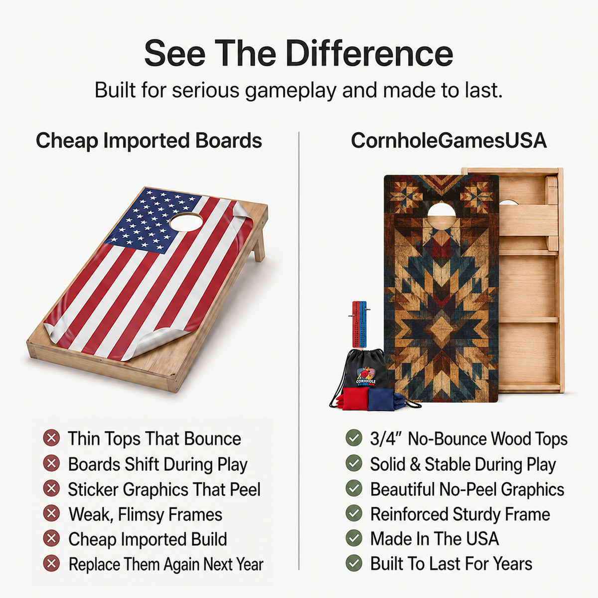 Promotional comparison graphic for cornhole boards and bags. Left side shows a wooden cornhole board with an American flag print and a white-topped court, labeled 'Cheap Imported Boards' with a list of weaknesses.