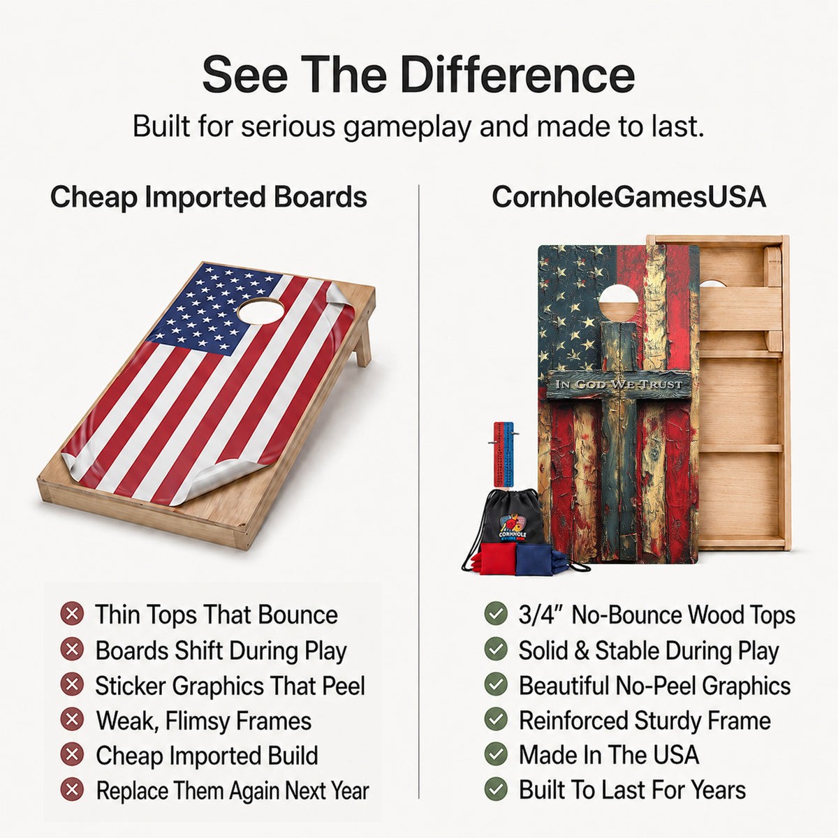A promotional comparison graphic for cornhole boards. The left side shows a wooden cornhole board with an American flag print and a white cutout hole, labeled 'Cheap Imported Boards' with a list of drawbacks.