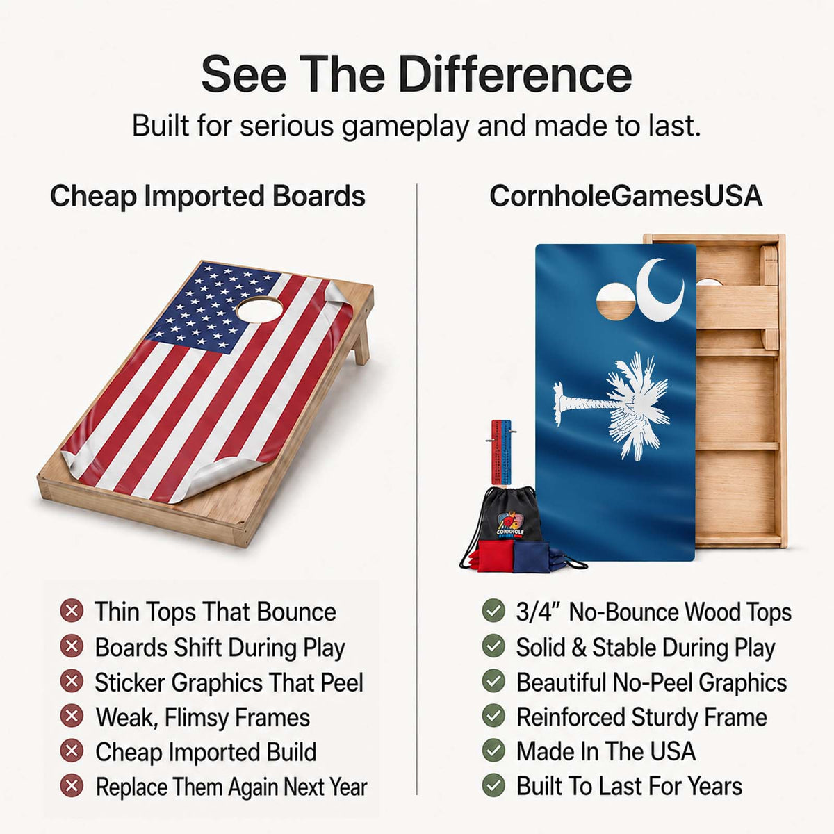 A promotional comparison graphic for cornhole boards. The left side shows a wooden cornhole board with an American flag print under the heading 'Cheap Imported Boards' and a list of drawbacks.