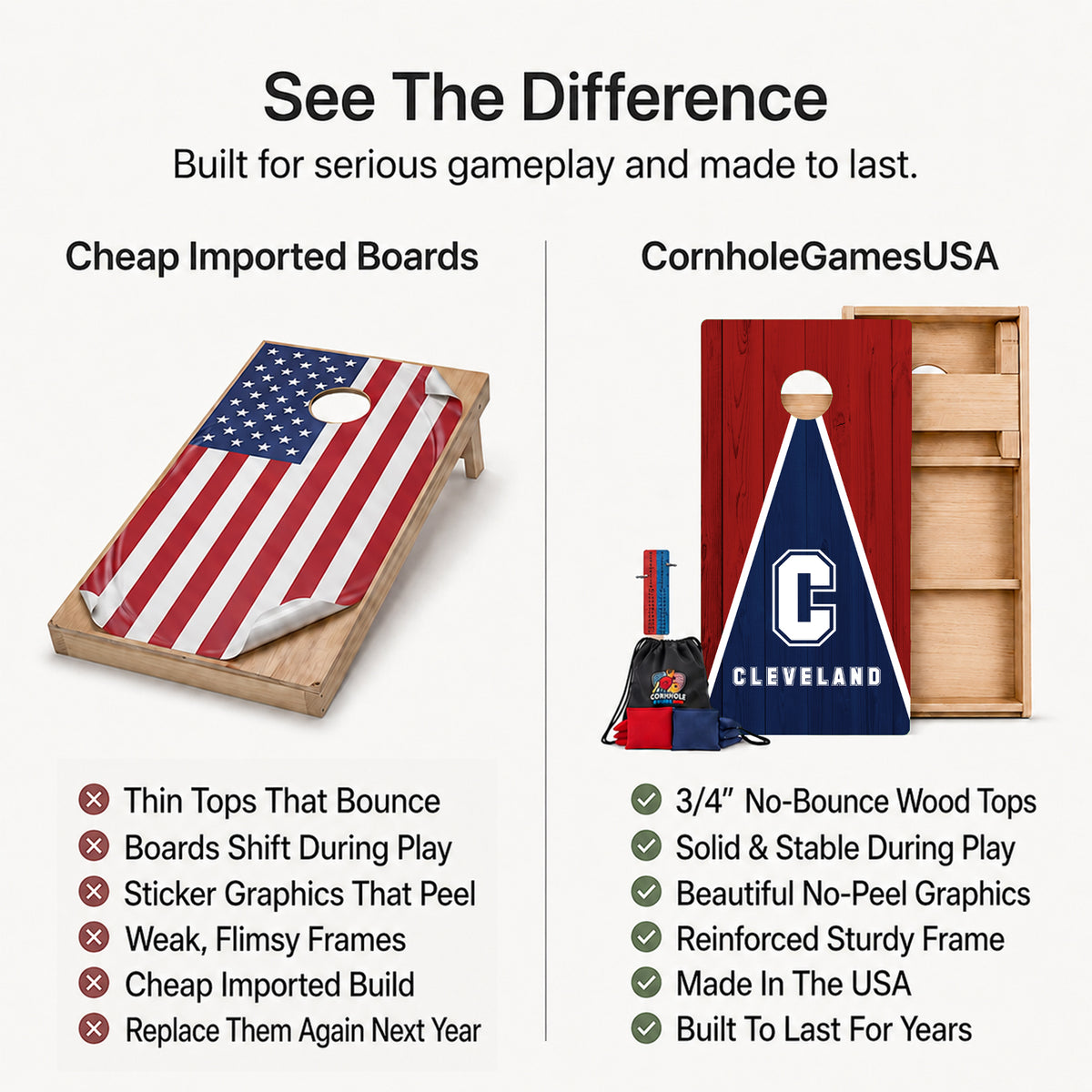 A promotional comparison graphic for cornhole boards. The left side shows a wooden cornhole board with an American flag print under the heading 'Cheap Imported Boards' and a list of drawbacks.