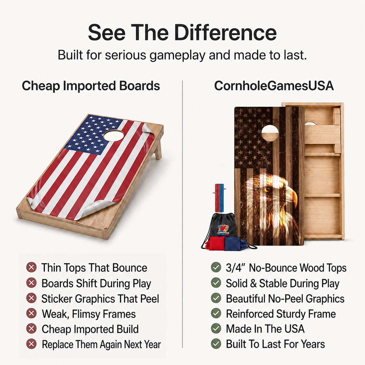 A promotional comparison graphic for cornhole boards. The left side shows a wooden cornhole board with an American flag print under the heading 'Cheap Imported Boards' and a list of drawbacks.