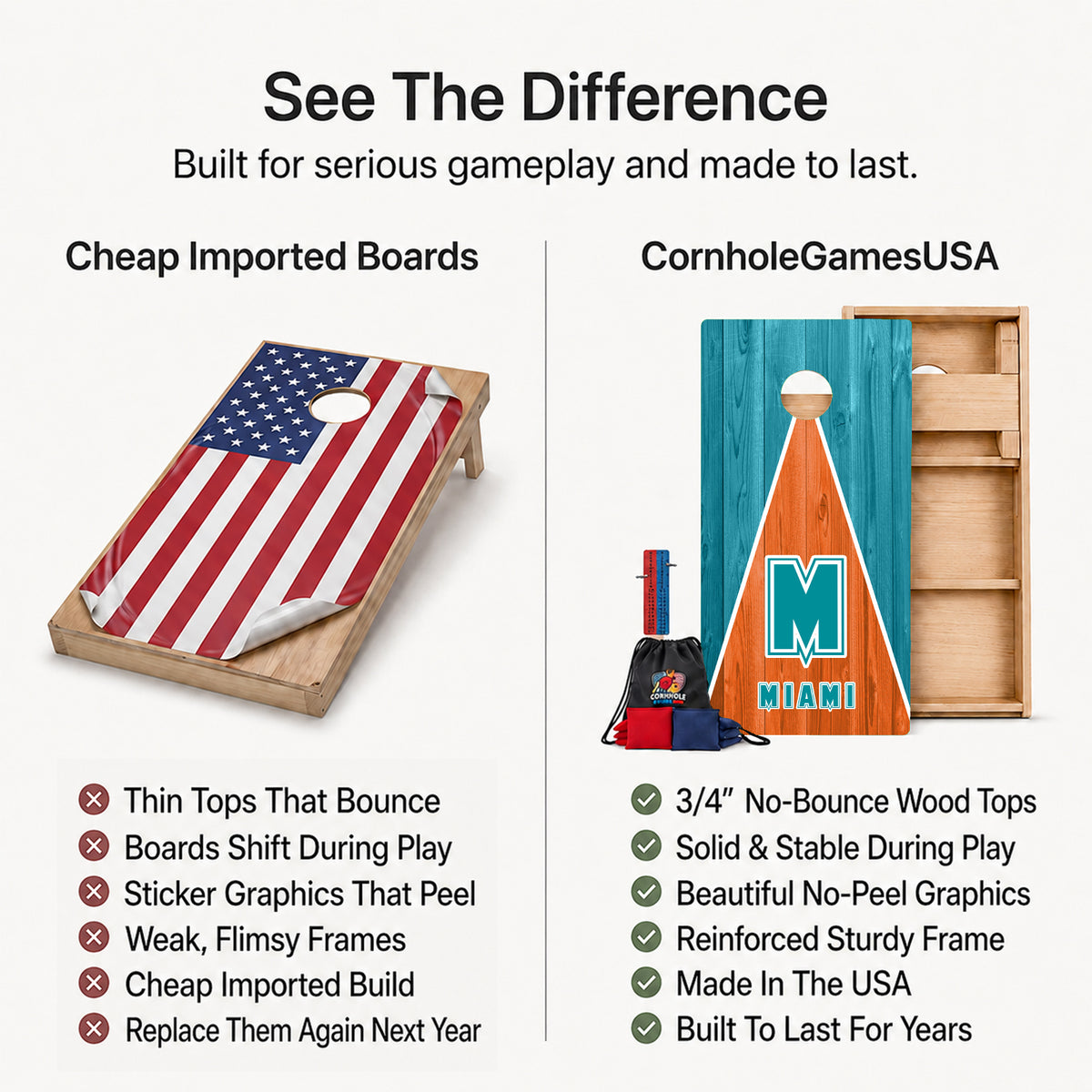 A promotional comparison graphic for cornhole boards. The left side shows a wooden cornhole board with an American flag print under the heading 'Cheap Imported Boards' and a list of drawbacks.