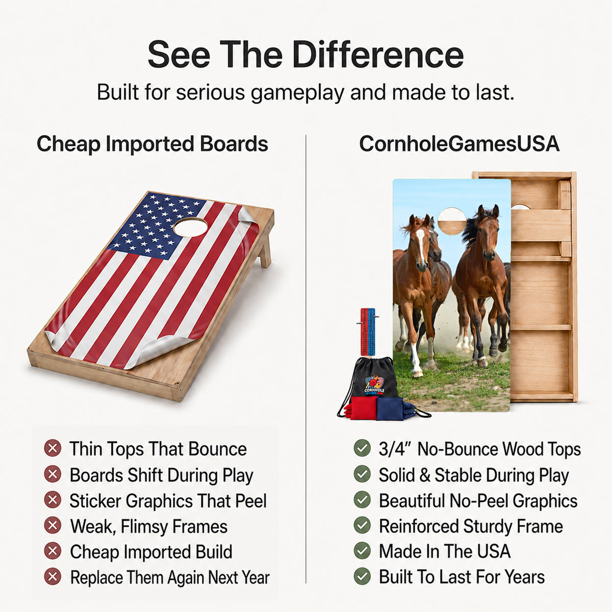 A promotional comparison graphic for cornhole boards. The left side shows a wooden cornhole board with an American flag print under the heading 'Cheap Imported Boards' and a list of drawbacks.