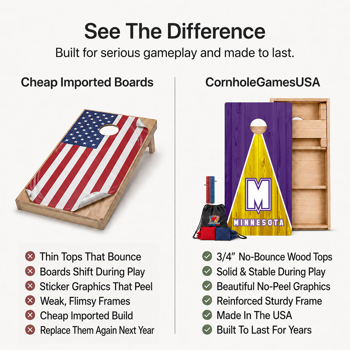 A promotional comparison graphic for cornhole boards. The left side shows a wooden cornhole board with an American flag print under the heading 'Cheap Imported Boards' and a list of drawbacks.