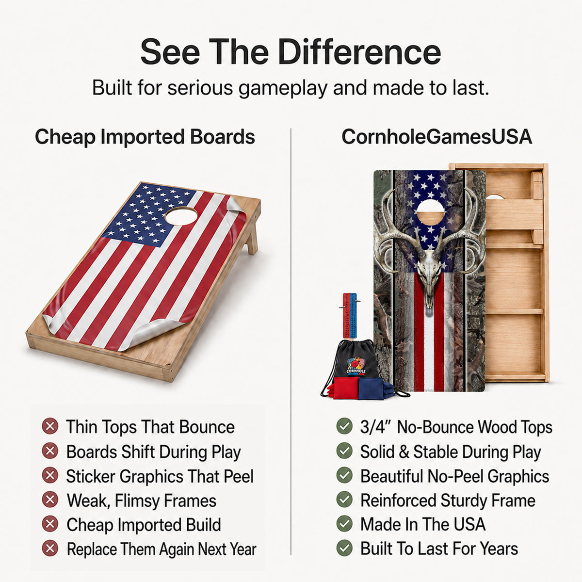 Promotional comparison graphic for cornhole boards and bags. Left side shows a wooden cornhole board with an American flag print and a cutout hole, labeled 'Cheap Imported Boards' with a list of weaknesses.