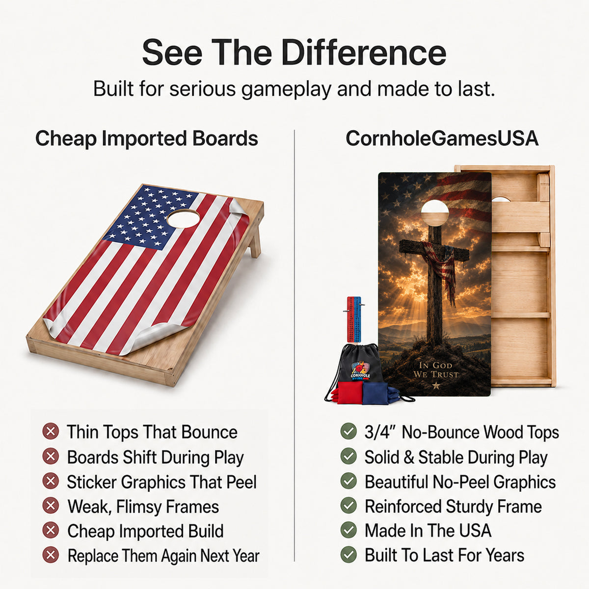 A promotional comparison graphic for cornhole boards. The left side shows a wooden cornhole board with an American flag print and a white text overlay reading 'Cheap Imported Boards' with a list of drawbacks.