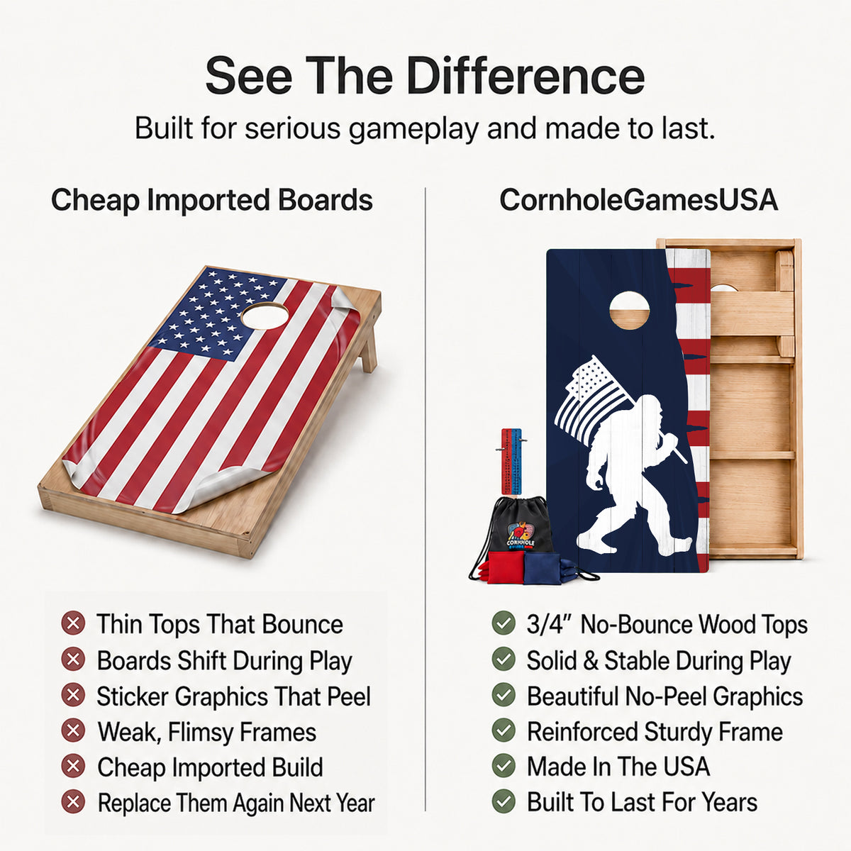 A promotional comparison graphic for cornhole boards and bags. The left side shows a wooden cornhole board with an American flag print and a white circle cutout, labeled 'Cheap Imported Boards' with a list of weaknesses.
