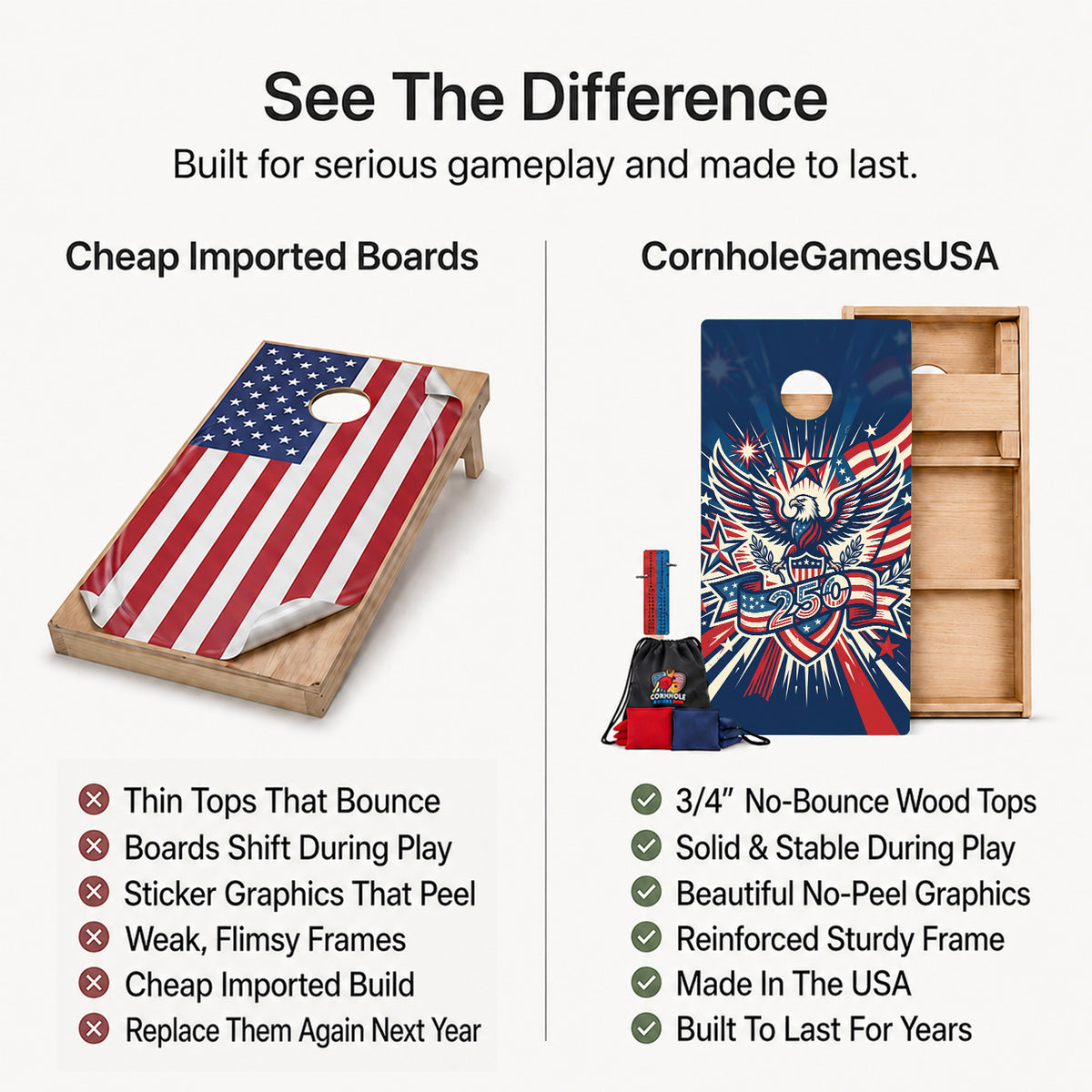 A promotional comparison graphic for cornhole boards and bags. The left side shows a wooden cornhole board with an American flag print under the heading 'Cheap Imported Boards' and a list of drawbacks.