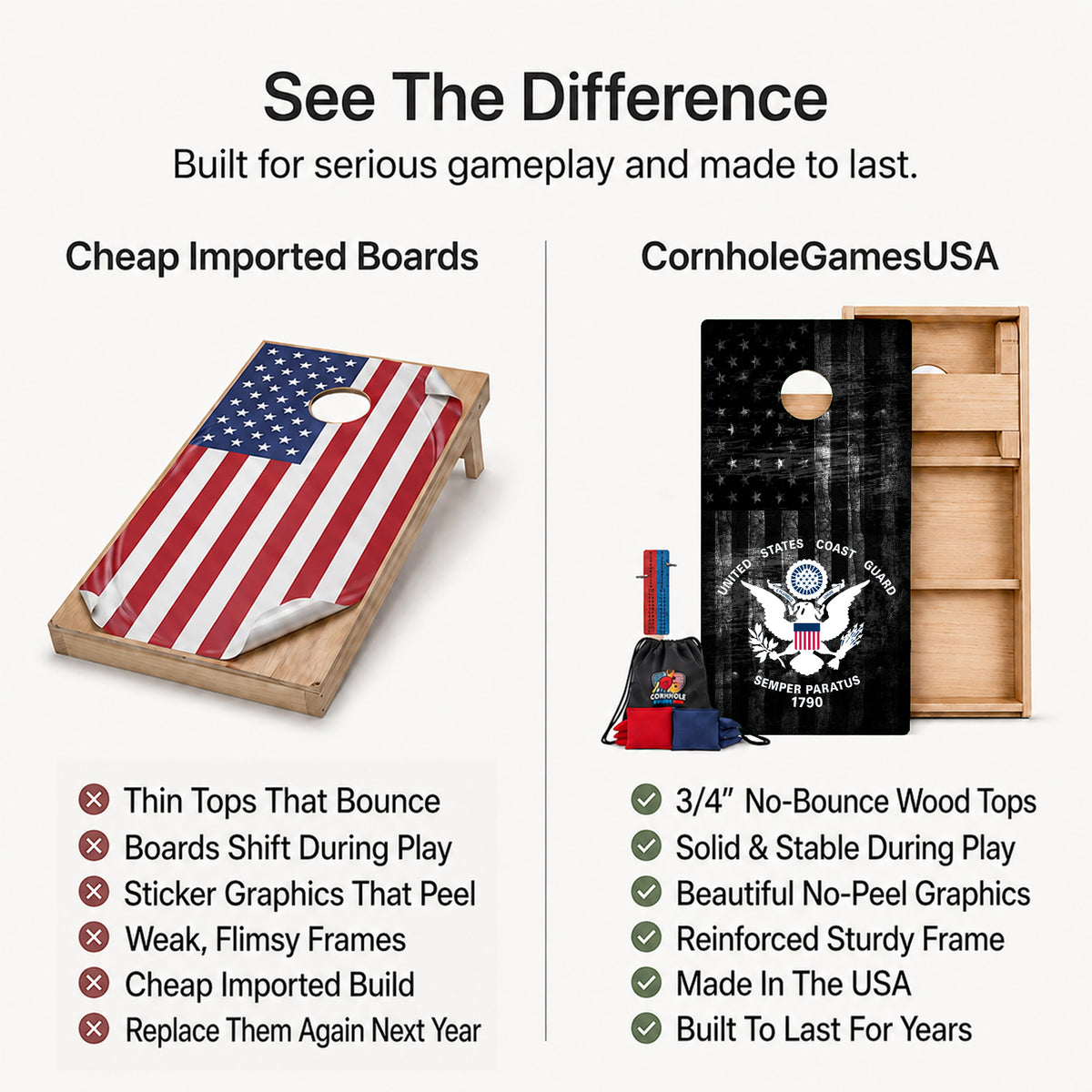 United States Coast Guard Professional Cornhole Boards