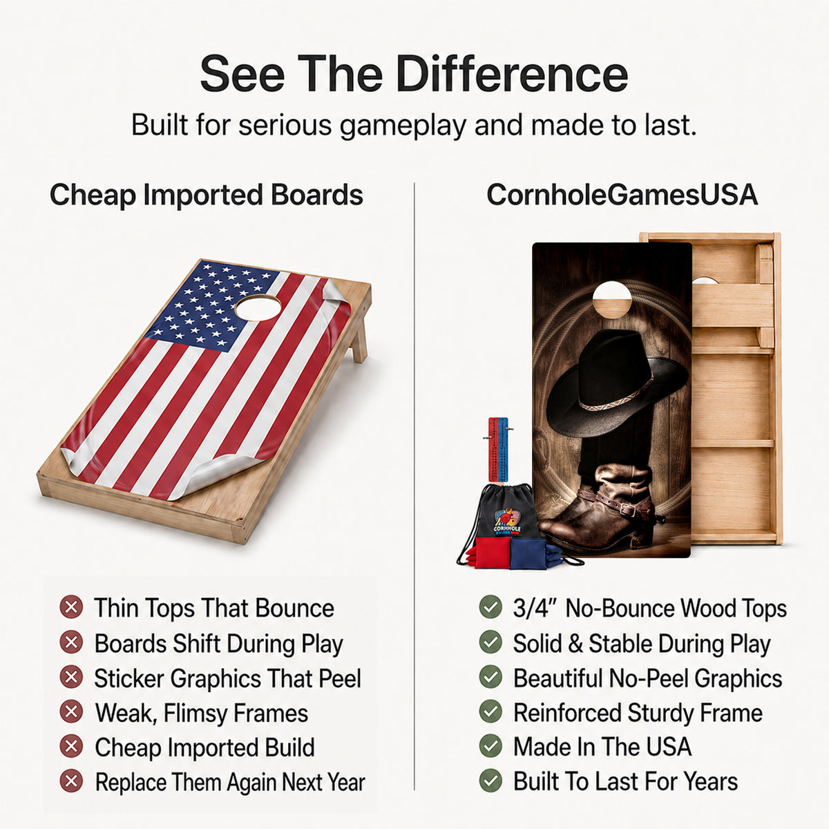 A promotional comparison graphic for cornhole boards. The left side shows a wooden cornhole board with an American flag print under the heading 'Cheap Imported Boards' and a list of drawbacks.