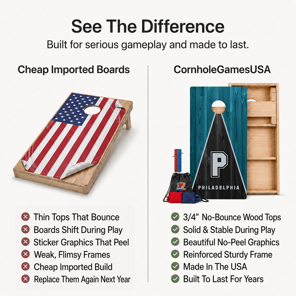 Philadelphia Pennant Football Professional Cornhole Boards