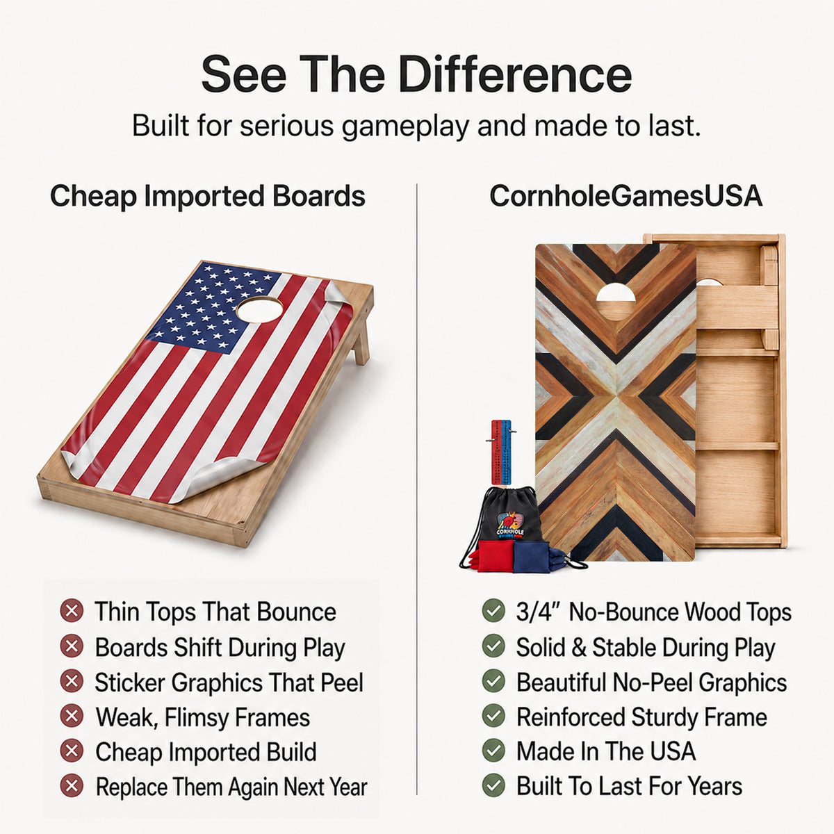 A promotional comparison graphic for cornhole boards and bags. The left side shows a wooden cornhole board with an American flag print under the heading 'Cheap Imported Boards' with a list of drawbacks.