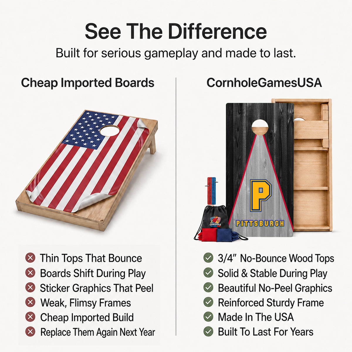Pittsburgh Pennant Football Professional Cornhole Boards