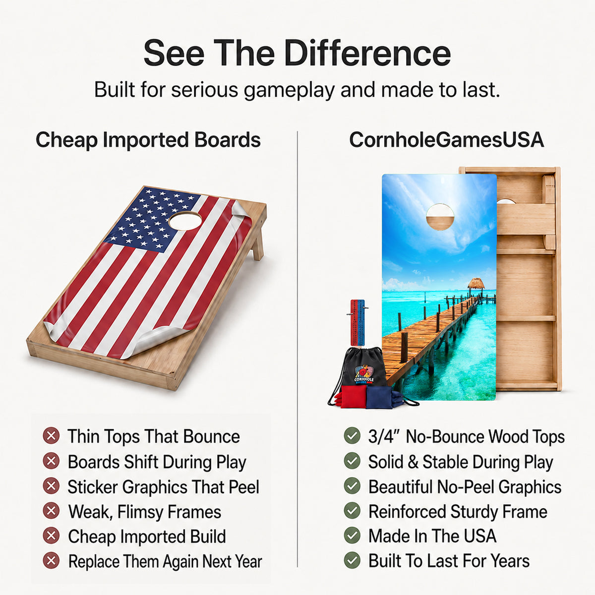 A promotional comparison graphic for cornhole boards. The left side shows a wooden cornhole board with an American flag print under the heading 'Cheap Imported Boards' and a list of drawbacks.